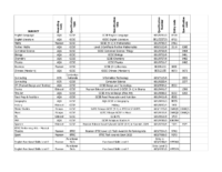 EB INFO 25-26 Year 10