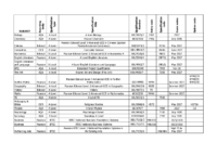 EB INFO 25-26 Year 12