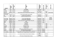 EB INFO 25-26 Year 13