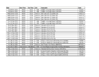November and January series Exam Timetable