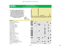 Key Allergen Signature Matrix Summer 2026 Menu
