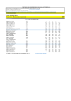 Katherine Warington School Bus Directory (September 2026)