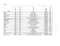 EB INFO 26-27 Year 10