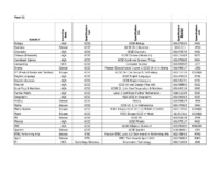 EB INFO 26-27 Year 11