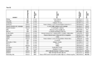 EB INFO 26-27 Year 12
