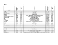 EB INFO 26-27 Year 13